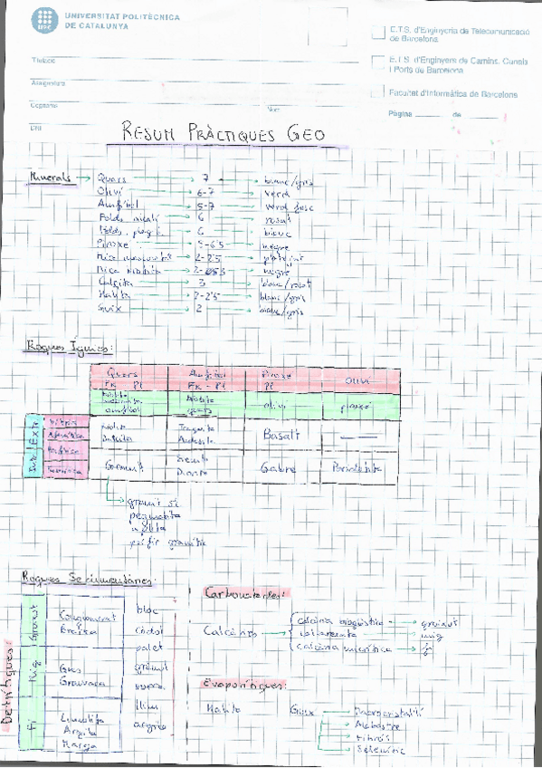 Miniatura del documento Practiques-geologia.pdf