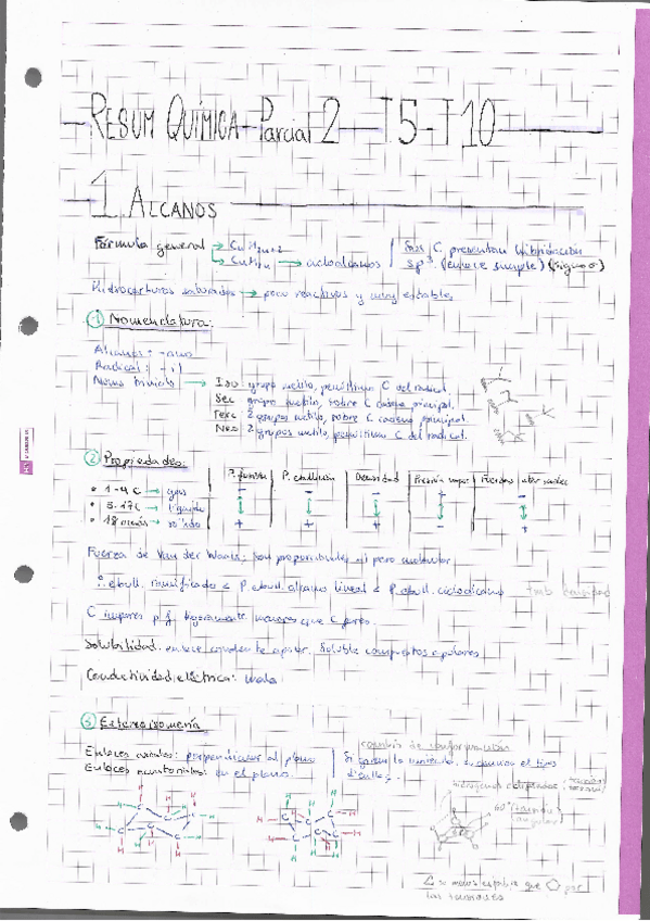 Miniatura del documento Resum-parcial-2-T5-T10.pdf