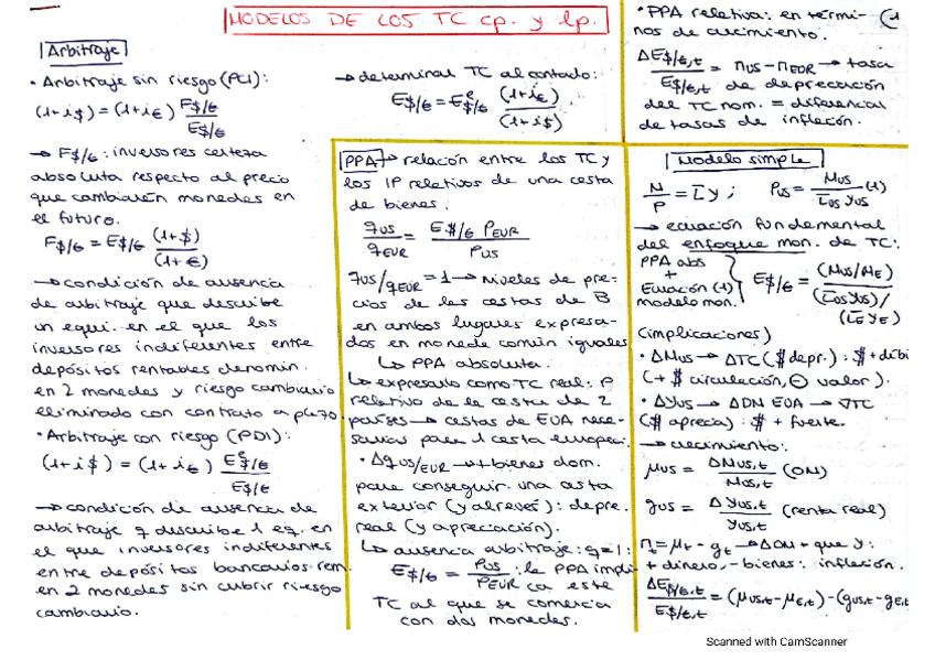 Miniatura del documento MODELOS-DE-LOS-TIPOS-DE-CAMBIO.pdf