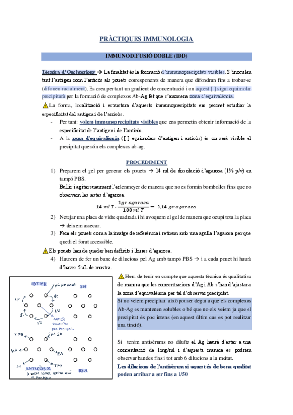 Miniatura del documento IMMUNO-PRACTIQUES.pdf