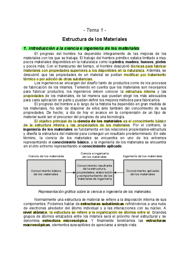 Miniatura del documento Tema-1-Apuntes-Estructura-de-los-materiales.pdf