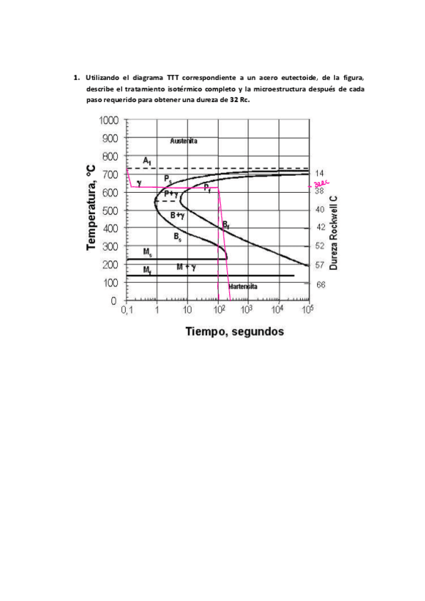 Miniatura del documento Problemas-TTT.pdf