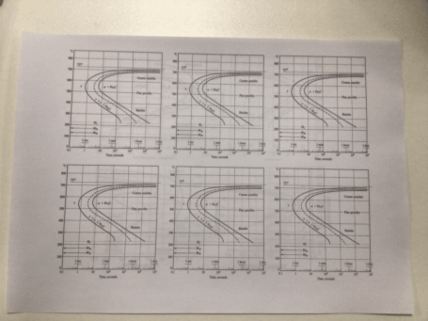 Miniatura del documento Hacer-foto.pdf