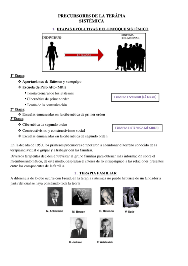 Miniatura del documento PRECUSORES-TERAPIA-SISTEMICA.pdf