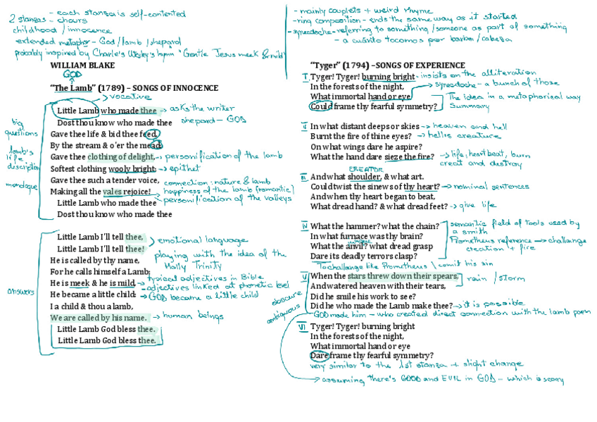 Miniatura del documento WILLIAM-BLAKE.pdf