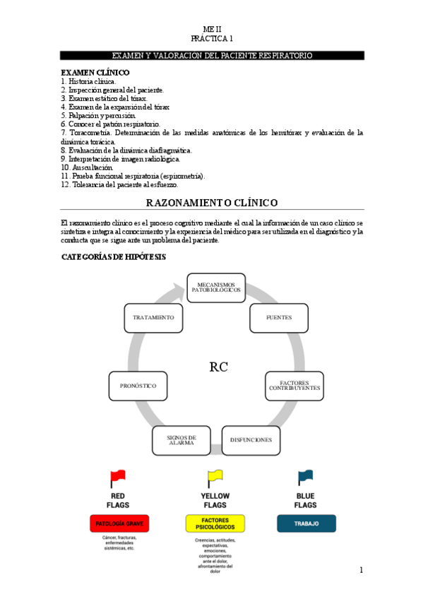 Miniatura del documento 1o-PRACTICAS-RESPI-ME-II.pdf