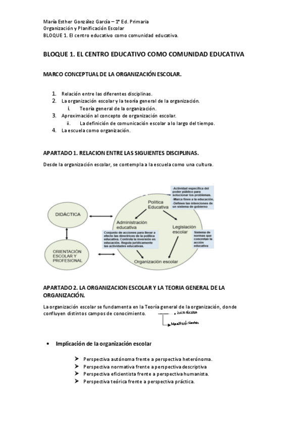 Miniatura del documento Apuntes-de-OPE-Tema-1.pdf