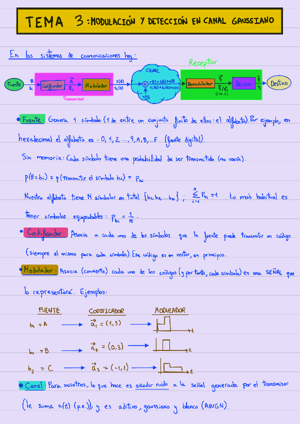 Miniatura del documento Ejercicios-y-Apuntes-Tema-3.pdf