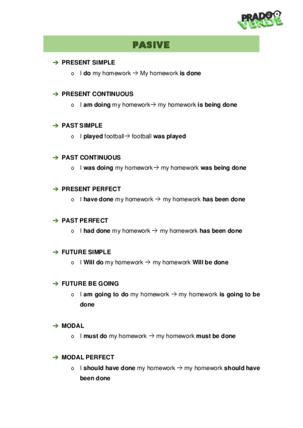 Miniatura del documento pasiva-y-reported-speech.pdf