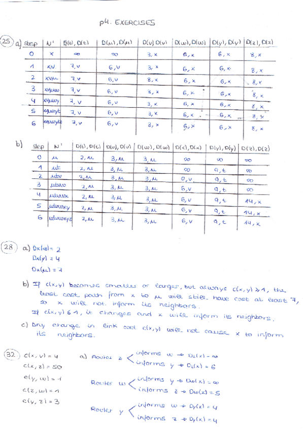 Miniatura del documento p4.pdf
