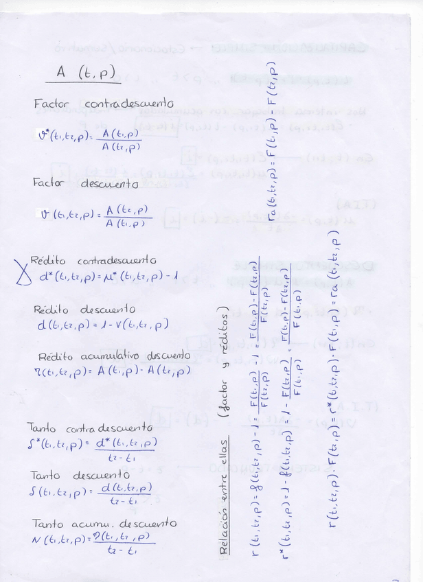 Miniatura del documento esquemas de formulación.pdf