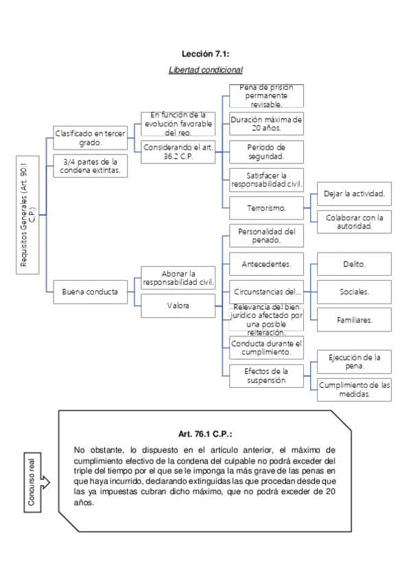 Miniatura del documento Leccion-7.pdf