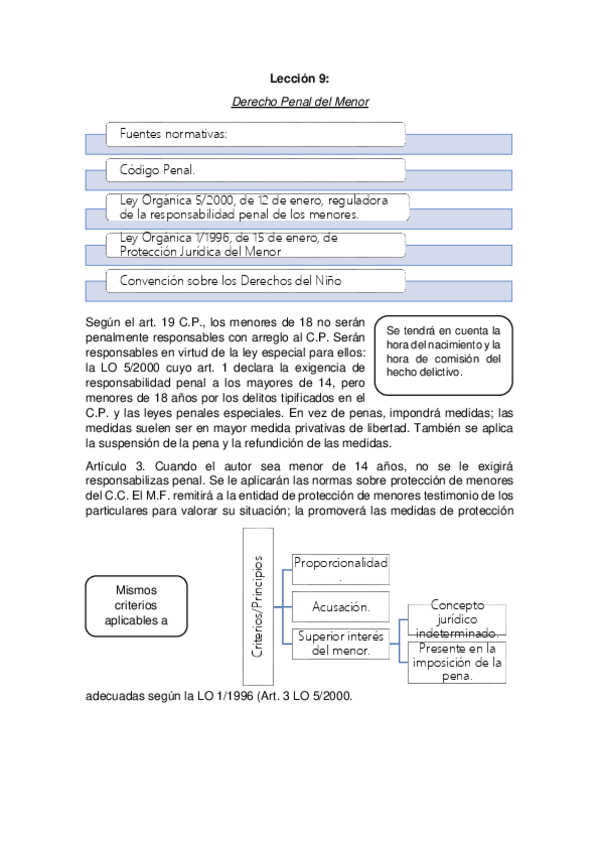 Miniatura del documento Leccion-9.pdf