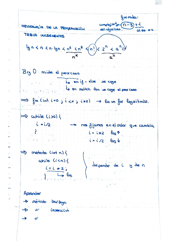 Miniatura del documento apuntes-y-ejercicios-complejidad.pdf