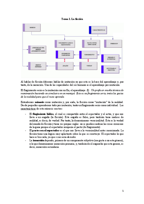 Miniatura del documento Apuntes-.pdf