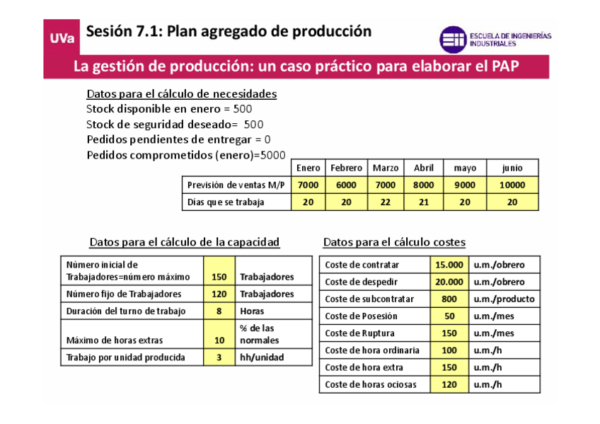 Miniatura del documento tema7-ejercicio1.pdf