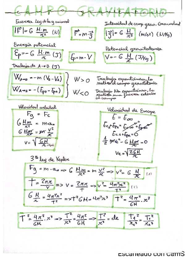 Miniatura del documento Campo-Gravitatorio.pdf