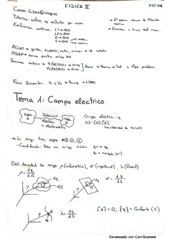 Miniatura del documento Apuntes-campo-electrico.pdf