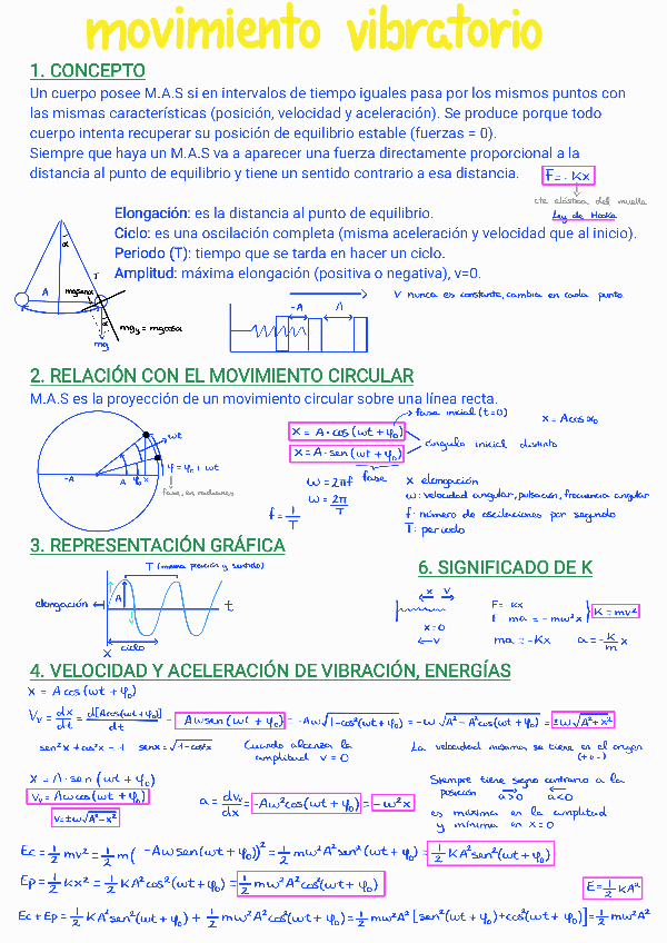 Miniatura del documento Movimiento-vibratorio-y-ondulatorio-teoria.pdf