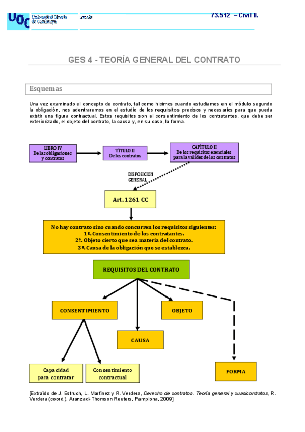 Miniatura del documento 73512-GES4-2018.pdf