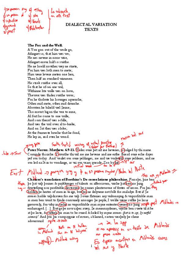 Miniatura del documento 4-Dialectal-variation-samples.pdf