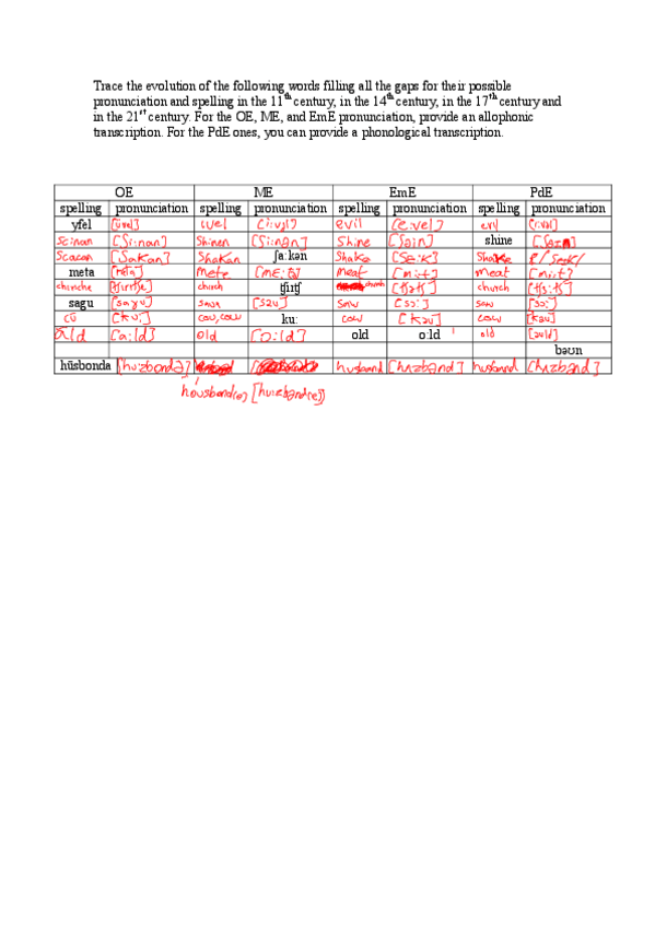 Miniatura del documento 9-Trace-the-evolution.pdf
