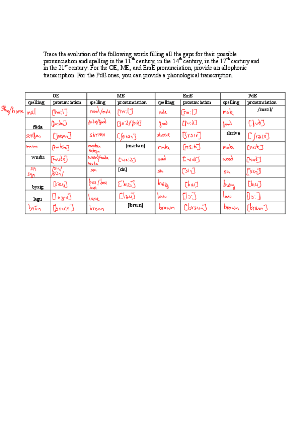 Miniatura del documento 10-Trace-the-evolution-2.pdf