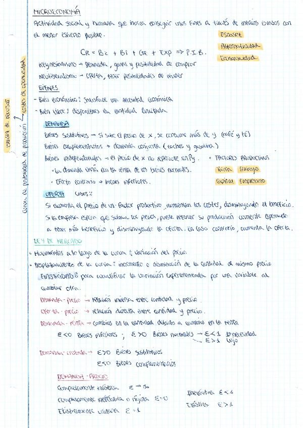 Miniatura del documento Resumen-Microeconomia-completo.pdf