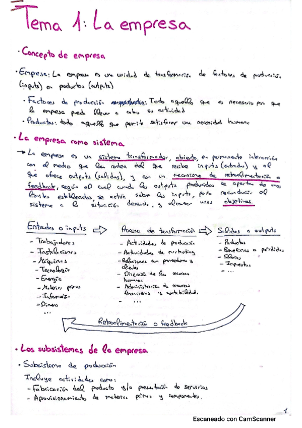 Miniatura del documento Tema-1-La-empresa.pdf