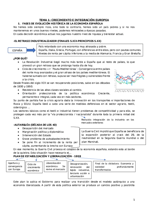 Miniatura del documento TEMA-1-CRECIMIENTO-E-INTEGRACION-EUROPEA-pdf.pdf