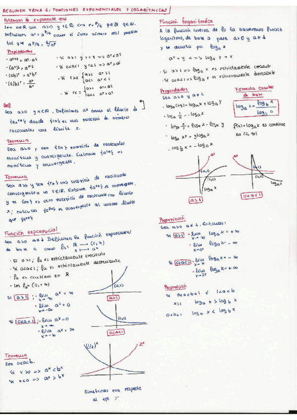 Miniatura del documento RESUMEN-TEMA-1.pdf