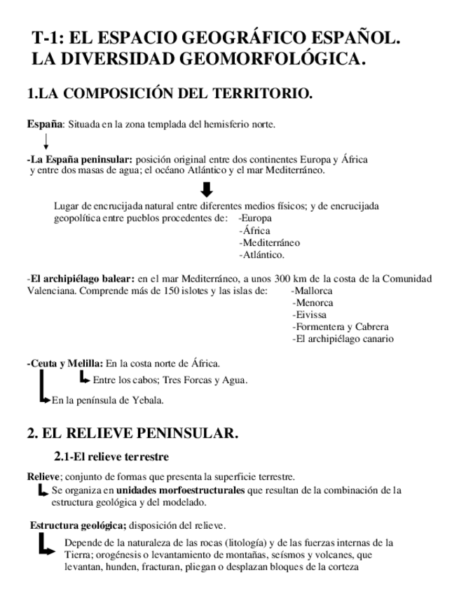 Miniatura del documento T-1-EL-ESPACIO-GEOGRAFICO-ESPANOL.pdf
