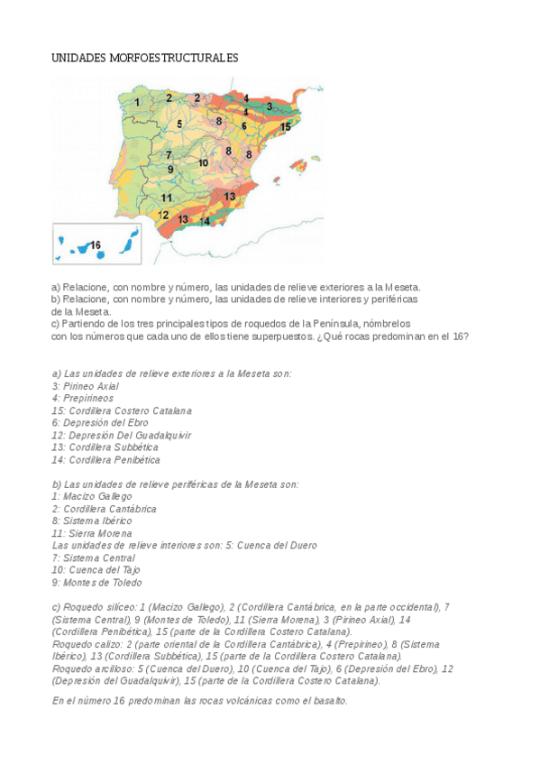 Miniatura del documento Practicas-relieve-web-resueltas.pdf