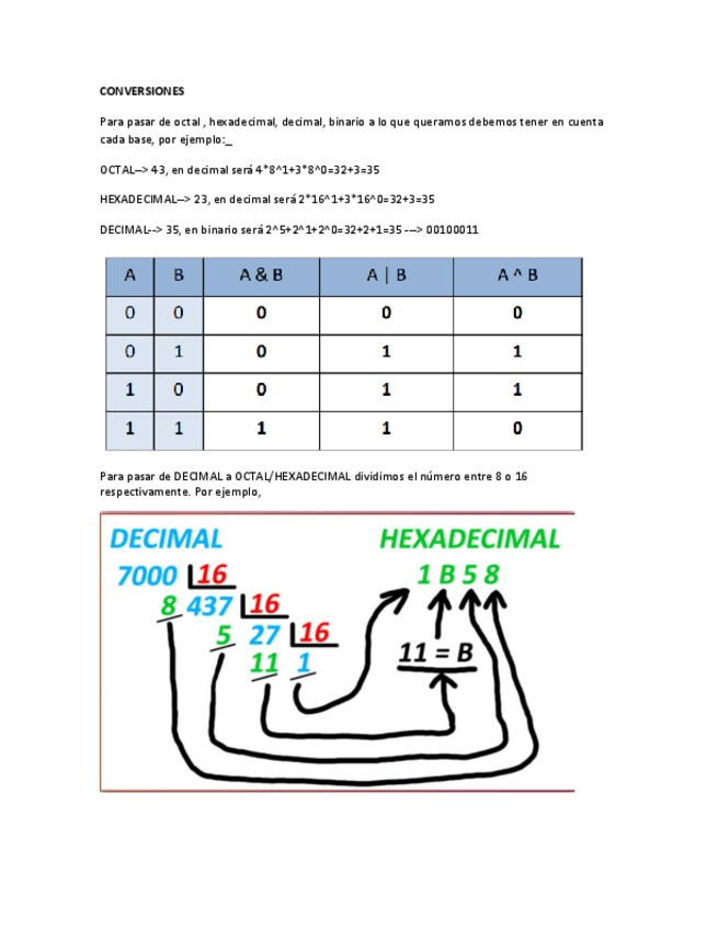 Miniatura del documento resumen-sistemas-informaticos.pdf