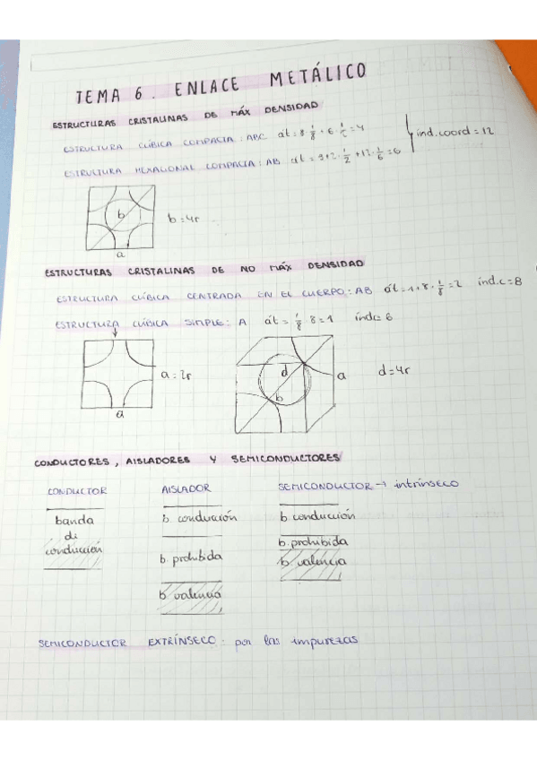Miniatura del documento ESQUEMA6.pdf