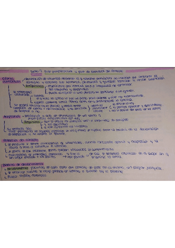 Miniatura del documento TEMA-9-D-CIVIL-PATRIMONIAL-I.pdf