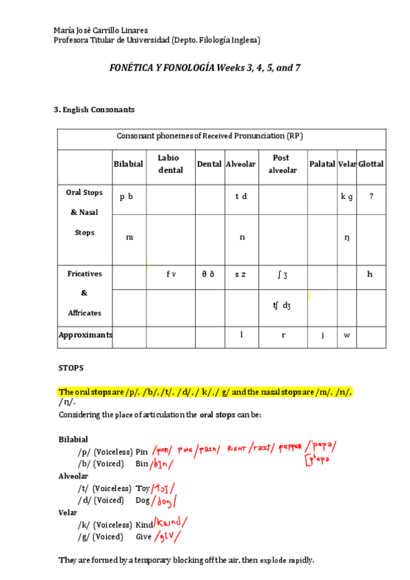 Miniatura del documento Fonetica-y-fonologia-3.pdf
