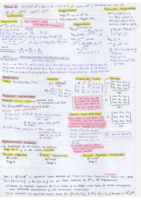 Miniatura del documento Chuleta-examen-Mate-I.pdf