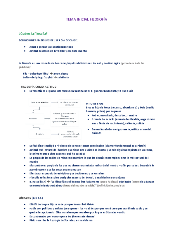 Miniatura del documento introduccion-filosofia.pdf