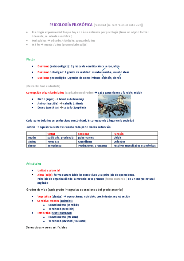 Miniatura del documento PSICOLOGIAFILOSOFICA.pdf