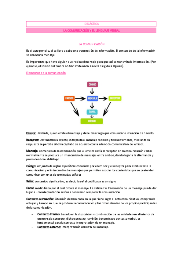 Miniatura del documento ResumenLACOMUNICACION.pdf