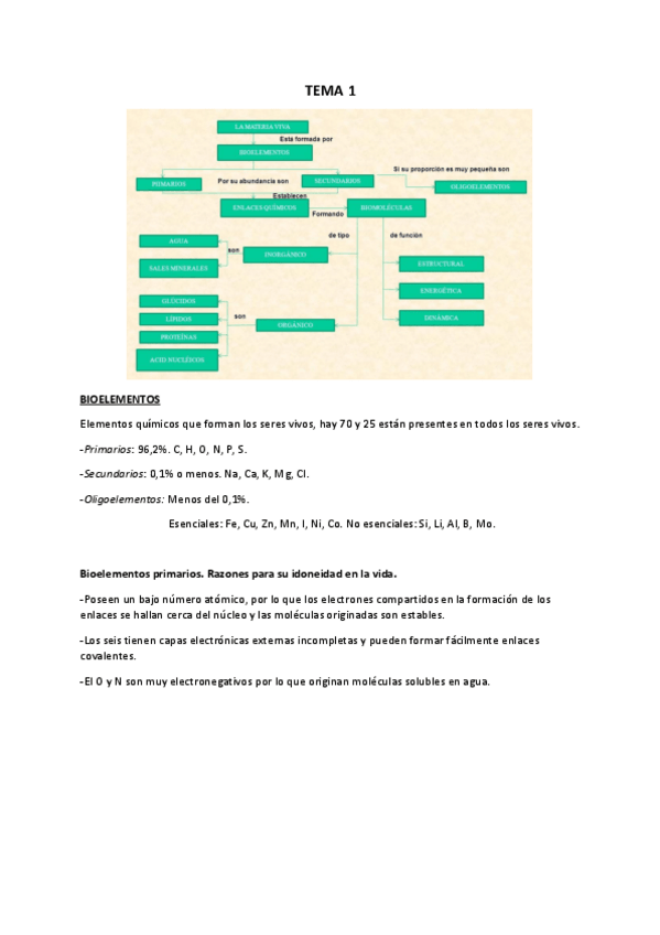 Miniatura del documento UD-1-BIOELEMENTOS.pdf