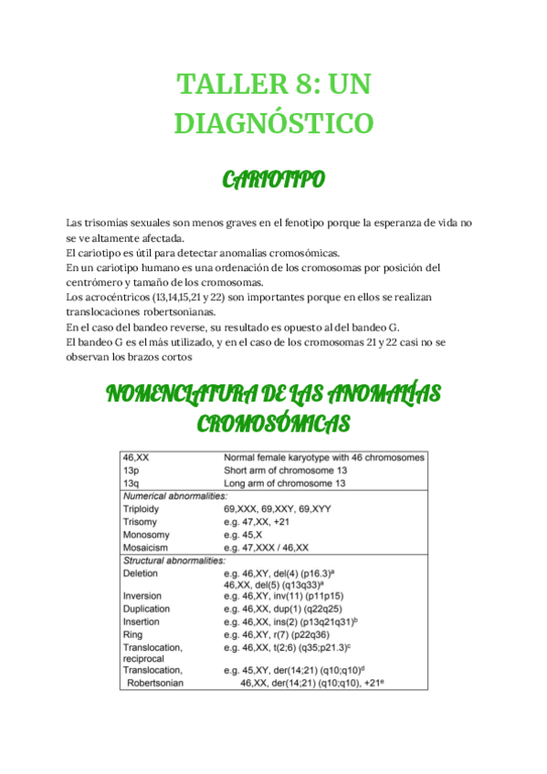 Miniatura del documento ib-TALLER-8-1811.pdf