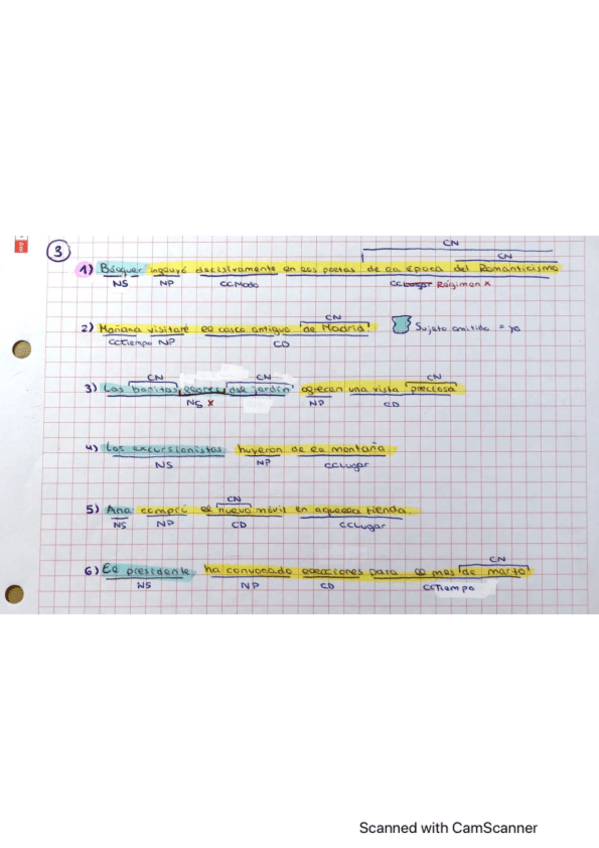 Miniatura del documento Analisis-Morfosintactico-Oraciones.pdf