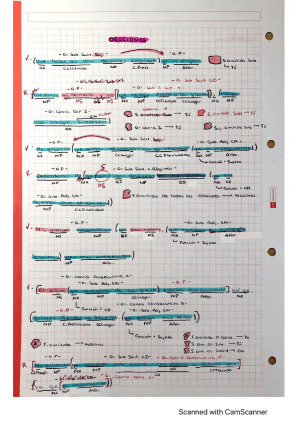 Miniatura del documento Oraciones-4o-E.pdf