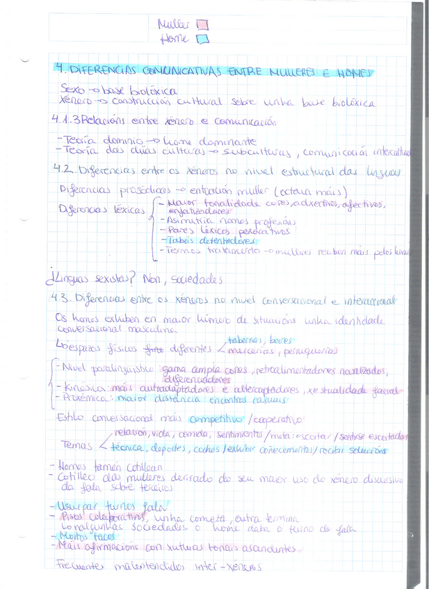 Miniatura del documento Diferencias-comunicativas-hombres-mujeres.pdf