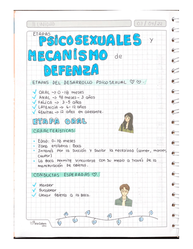 Miniatura del documento ETAPAS-PSICOSEXUALES.pdf