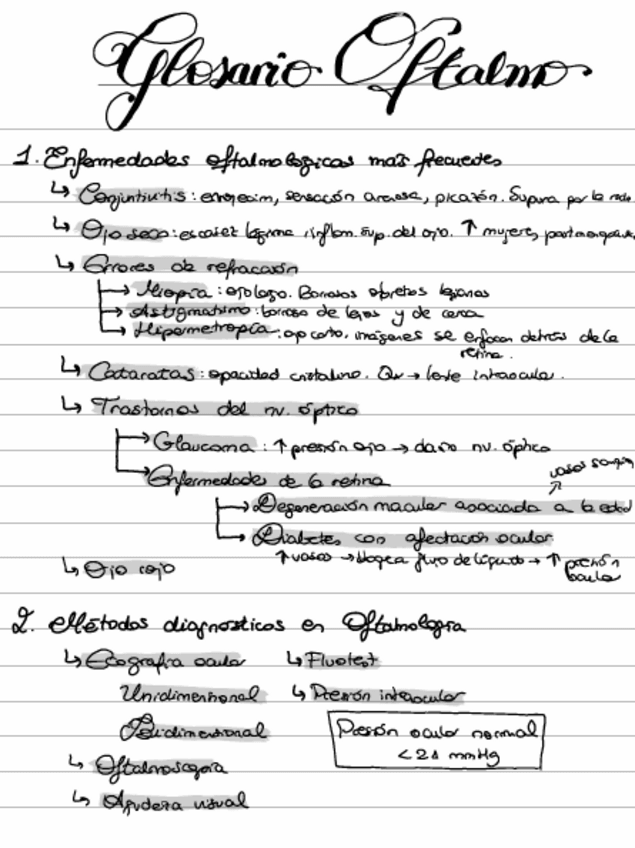 Miniatura del documento Glosario-de-Oftalmologia.pdf