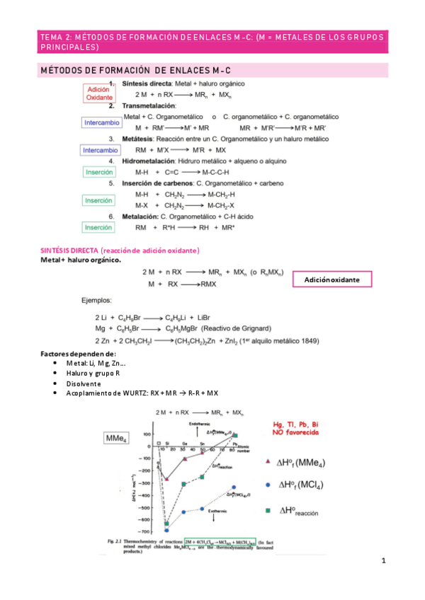 Miniatura del documento Tema-2.pdf