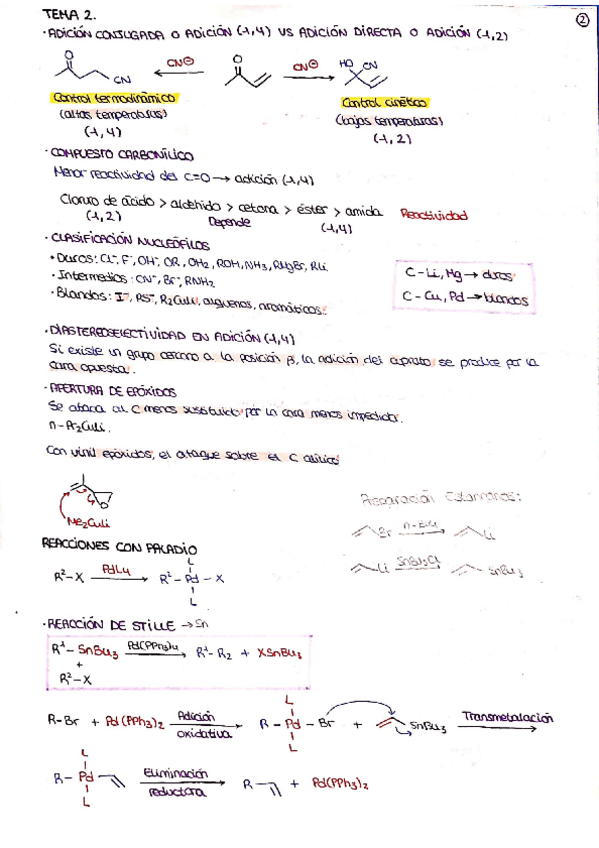 Miniatura del documento Apuntes-Tema-2.pdf